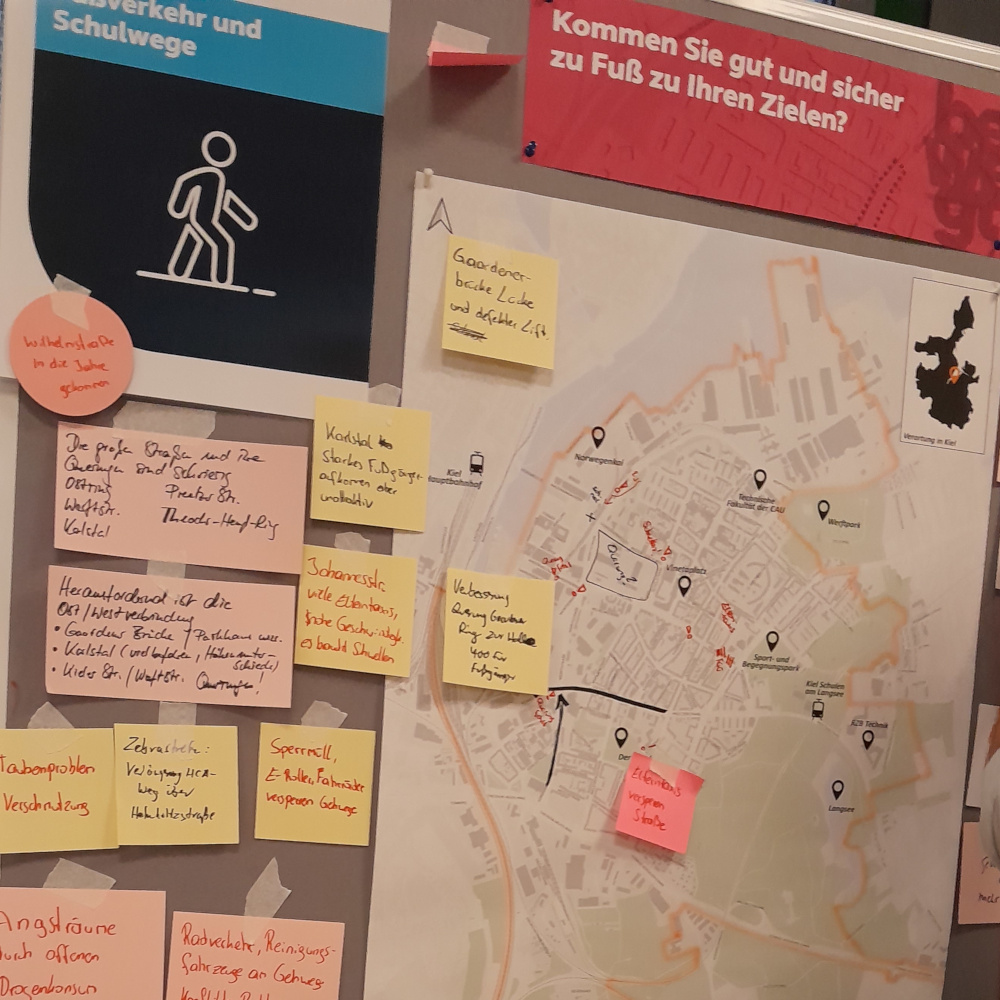 Foto Wand mit Vorschlägen